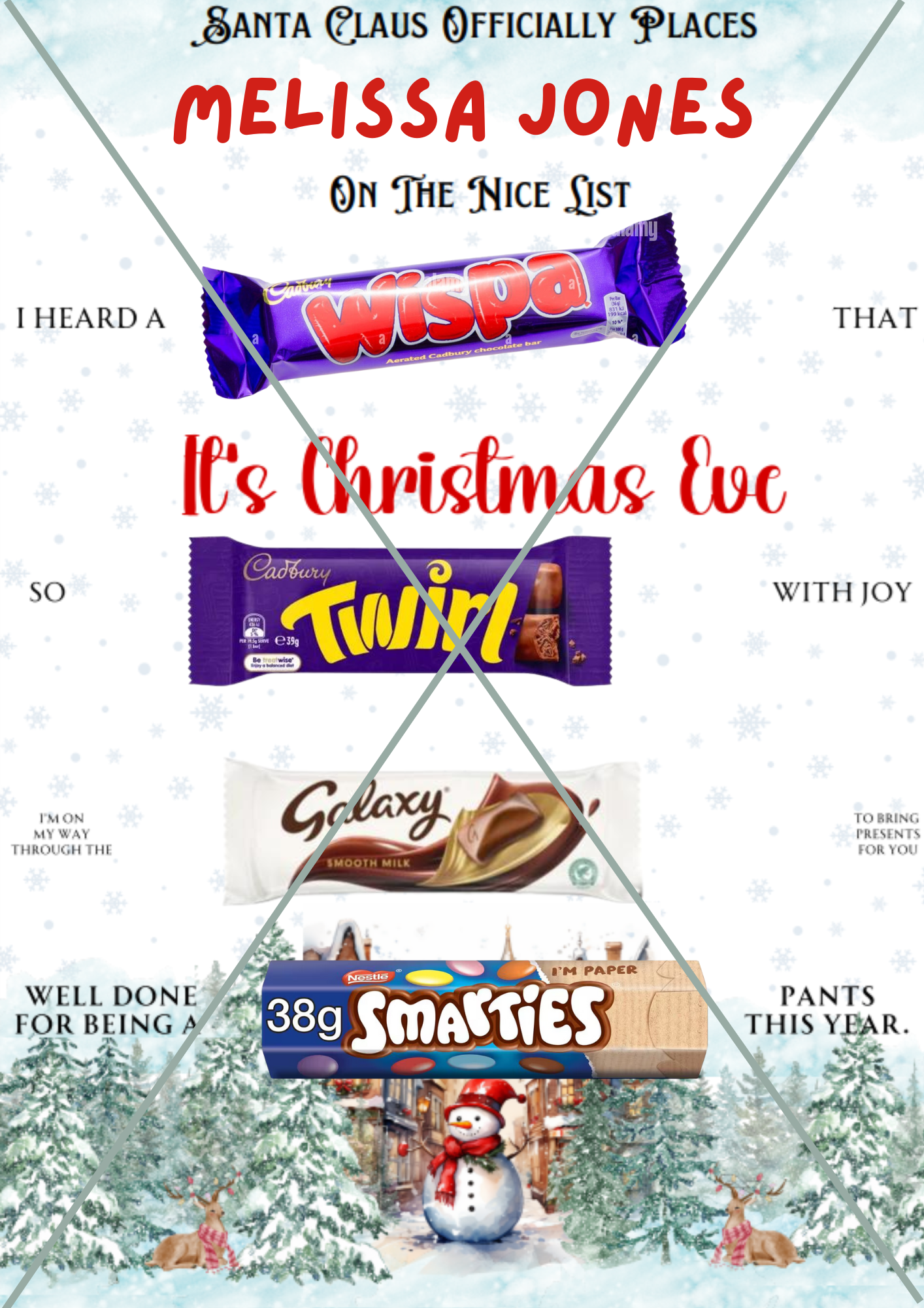 DIGITAL FILE - Christmas Chocolate Board